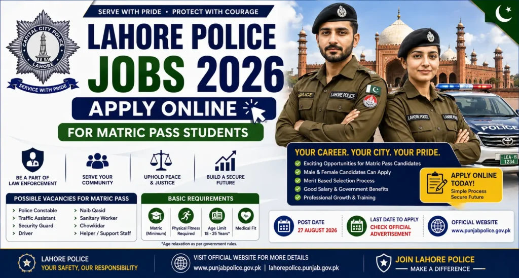 Lahore Police Jobs 2026 – Apply Online for Matric Pass Students