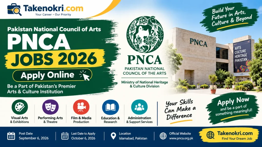 PNCA Jobs 2026 – Apply Online for Pakistan National Council of Arts Careers