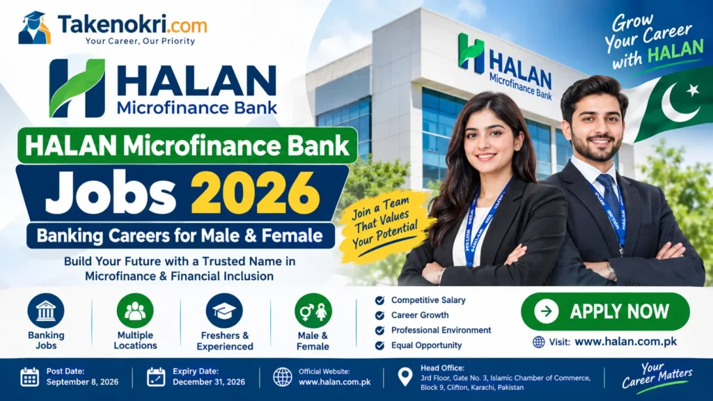 HALAN Microfinance Bank Jobs 2026 – Banking Careers for Male & Female
